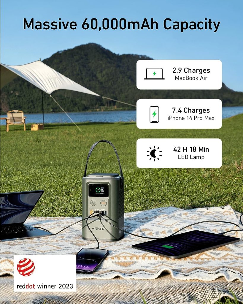 Anker Power Bank, 60,000mAh Portable Charger 60W with Smart Digital Display, Retractable Auto Lighting and SOS Mode, (PowerCore Reserve 192Wh) for Laptop, Travel, and Outdoor Camping