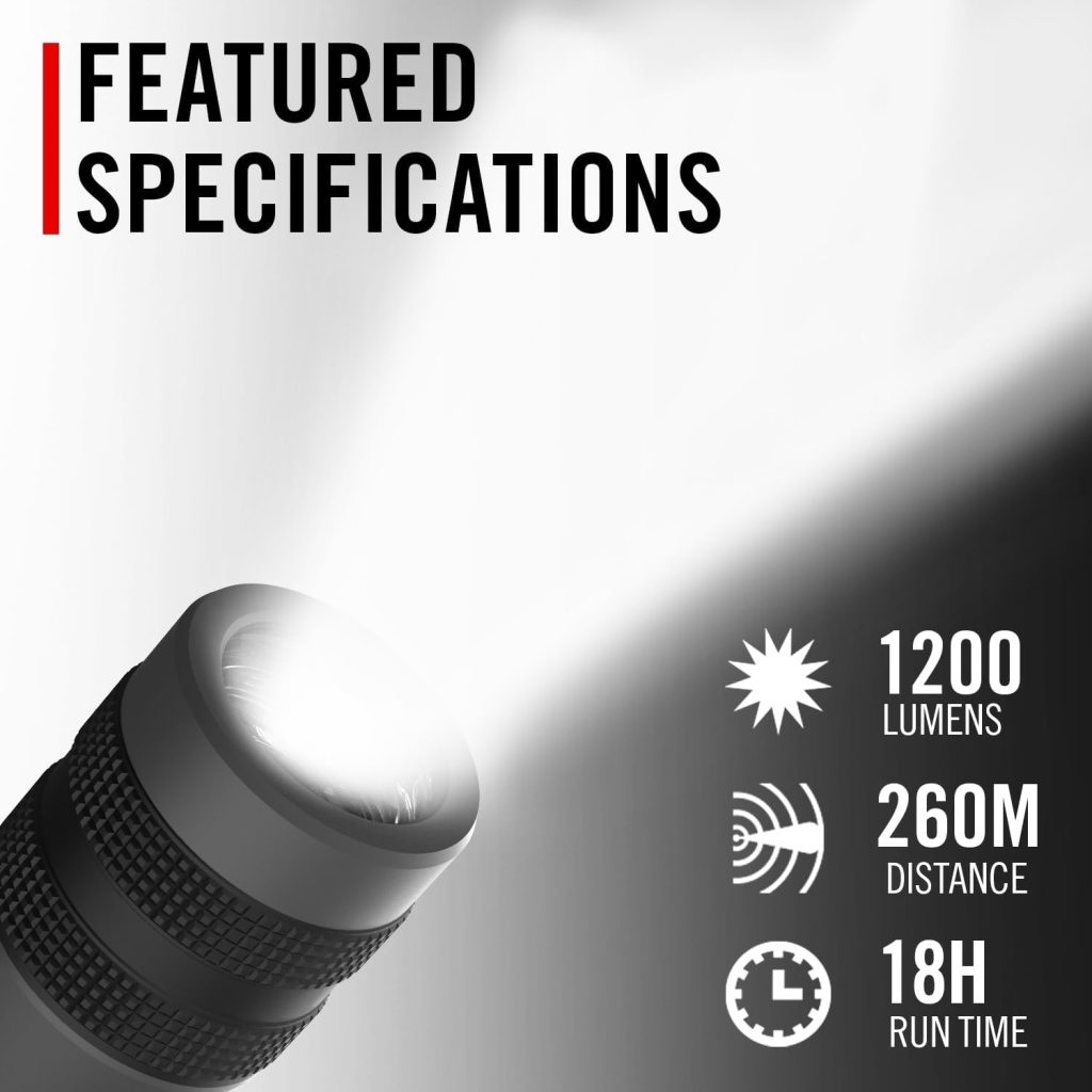 Coast GX20 1200 Lumen Waterproof Alkaline-Dual Power LED Flashlight with Twist Focus, Anti-Roll Cap and Textured Handle - Compatible with 4 x AAA Batteries (Included) or ZX750 Rechargeable Battery