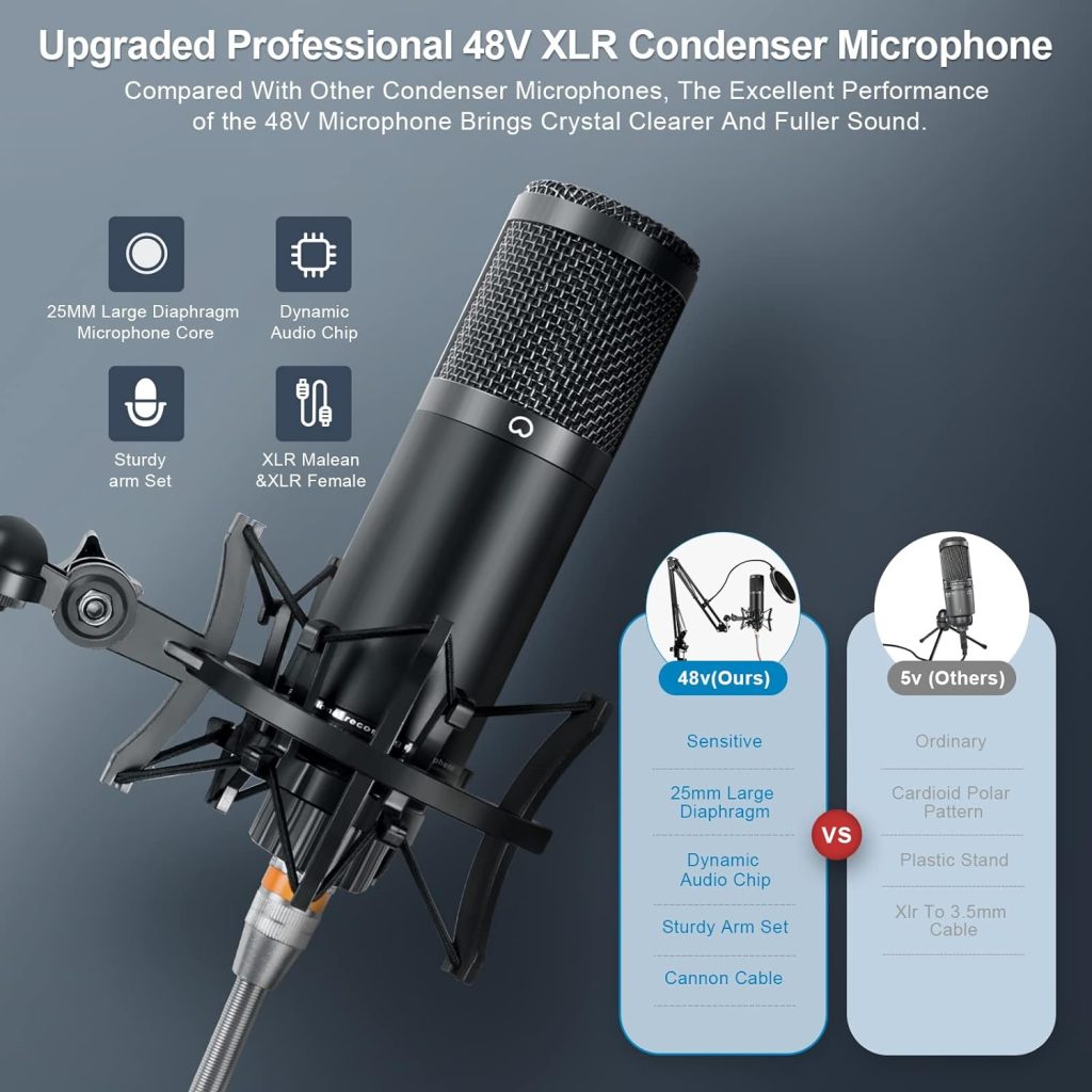 Podcast Equipment Bundle,Audio Interface and XLR Condenser Microphone, Studio Equipment with 48V Phantom Power, Bluetooth for Podcast, Streaming, Voice Over, Singing, PC, Smartphone