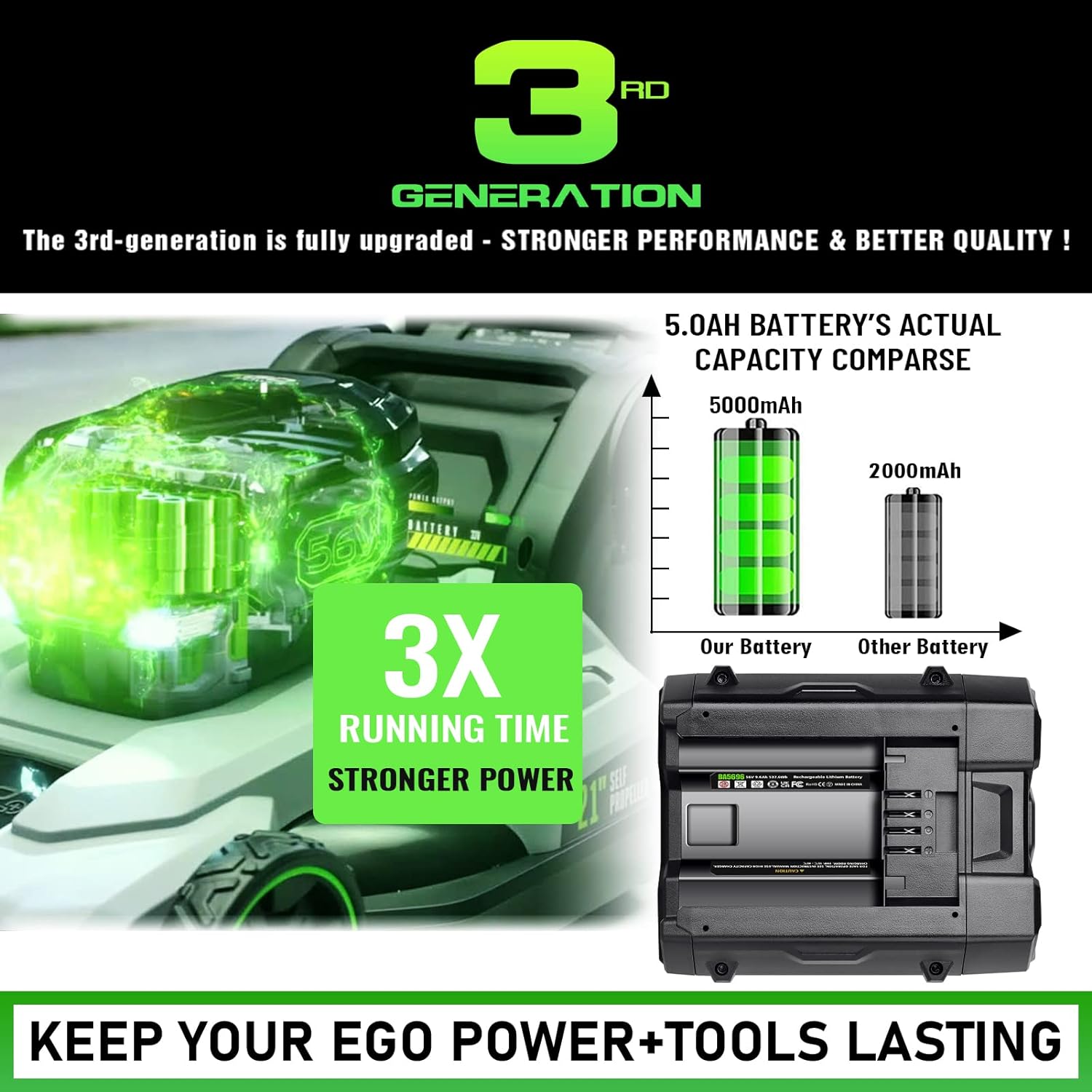 CaliHutt 【3rd-Generation Lion!】 56V 5.0Ah Replace Battery for EGO Power+ BA1400T Battery Lithium Ion Battery Compatible with 56V Power Tools CS1604 CS1804 CS1403 HT2400 Tools