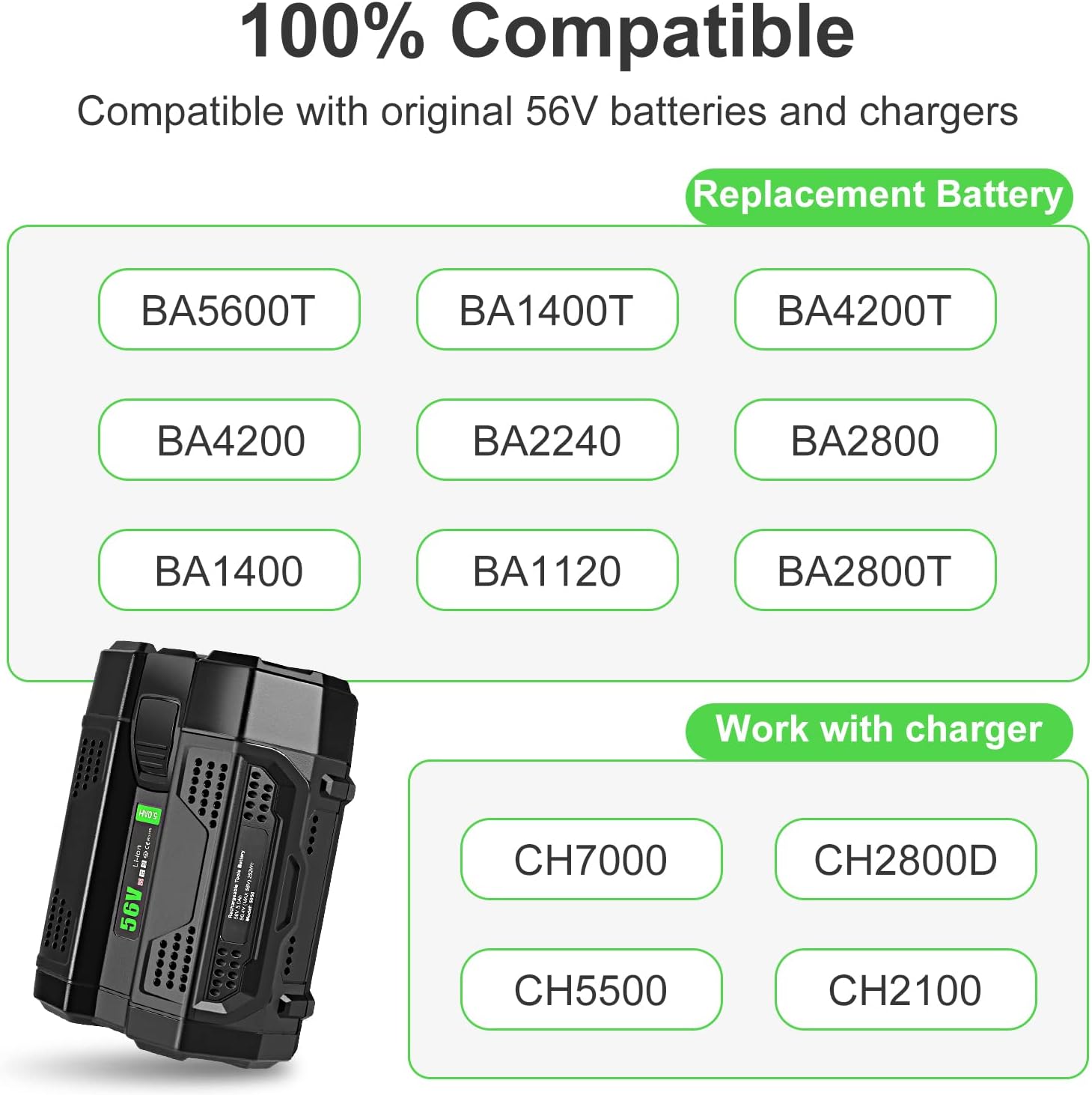 Replacement for EGO 56V Battery,5.0 Ah Lithium Ion Battery Compatible with EGO 56V Batteries Charges Tools BA1400T BA2800T BA2242T BA2800